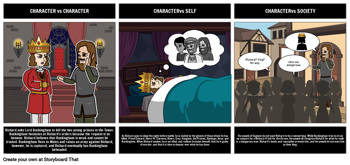 Lesson Plans King Richard III